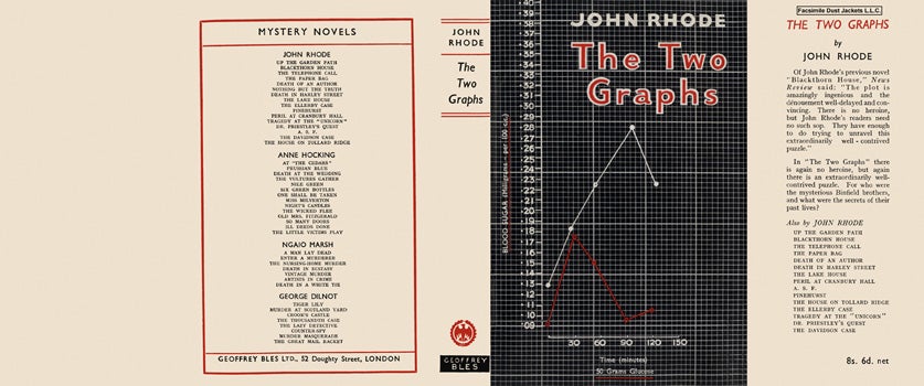 Item #10002 Two Graphs, The. John Rhode